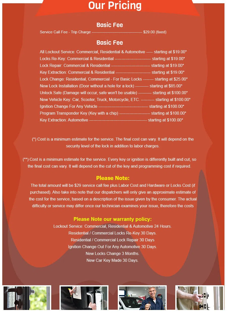 Parsippany Locksmith Store Parsippany, NJ 973-317-9337